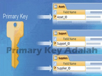 Primary-Key-Adalah
