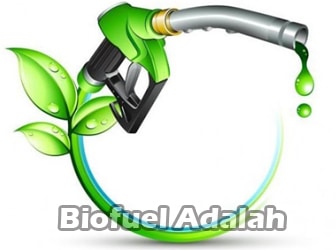 Biofuel-Adalah